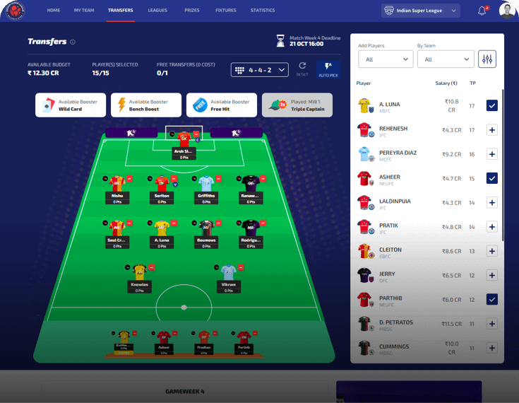 Indian Super League took the game to next level