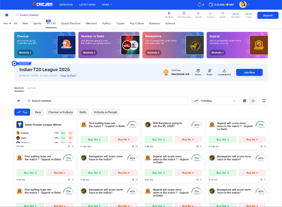 How Much Does It Cost to Build a Prediction Market Platform in 2026? A Realistic Cost Breakdown for White Label, Custom, AMM, and Exchange-Grade Builds