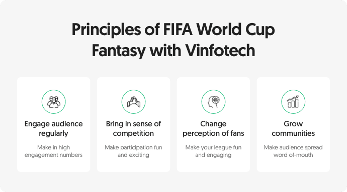 Principles-of-FIFA-World-Cup-Fantasy-with-Vinfotech