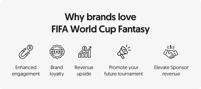 Why-brands-love-FIFA-World-Cup-Fantasy