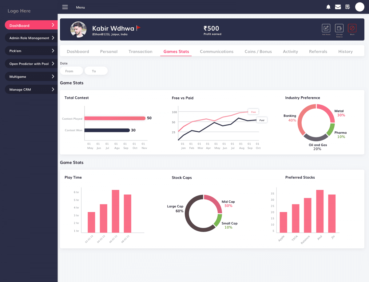 Customizability and Scalability