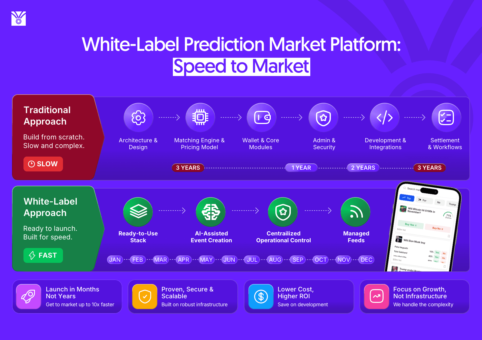 Why Brokers Are Adding Event Contracts and Prediction Markets to Their Trading Stack