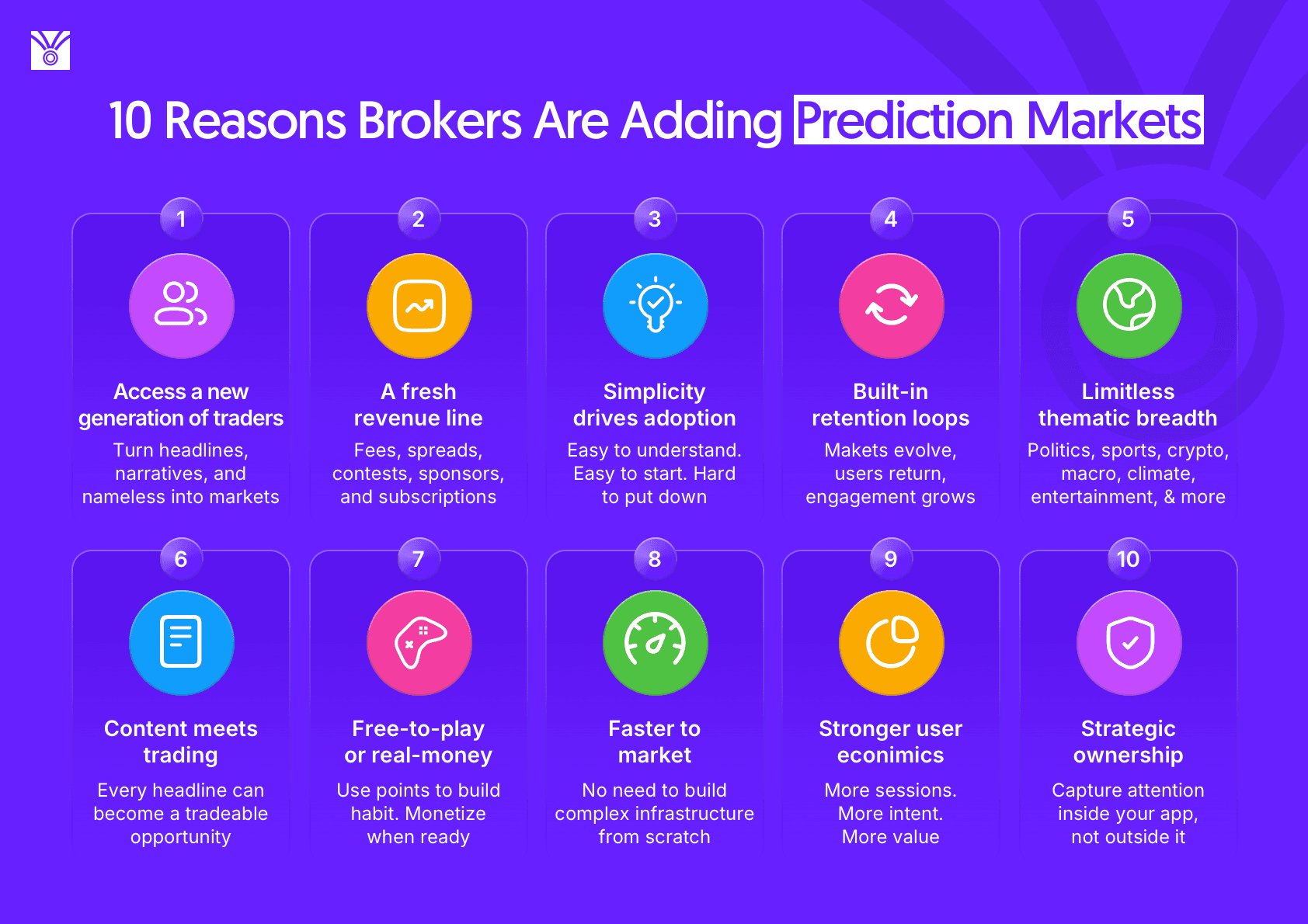 Why Brokers Are Adding Event Contracts and Prediction Markets to Their Trading Stack