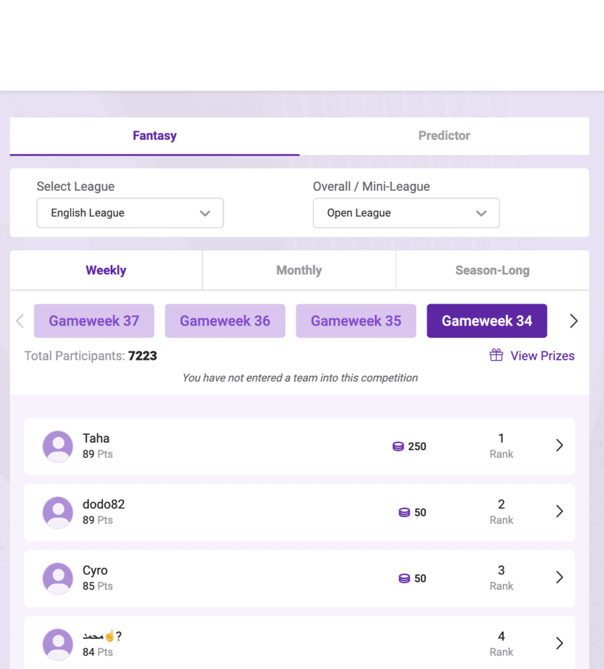 Leaderboard