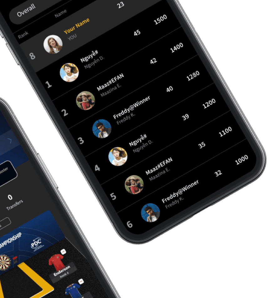 Leaderboard