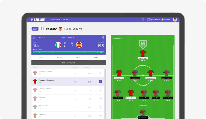 Fantasy Soccer's Impact on Soccer Participation