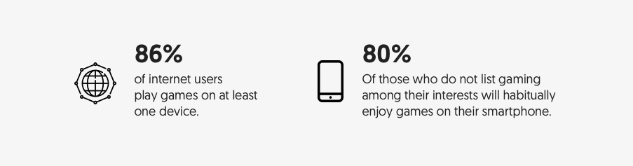 The Rise of Gamification and its Impact on the Global Financial Sector.