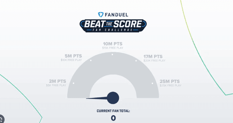 FanDuel - Beat the Score