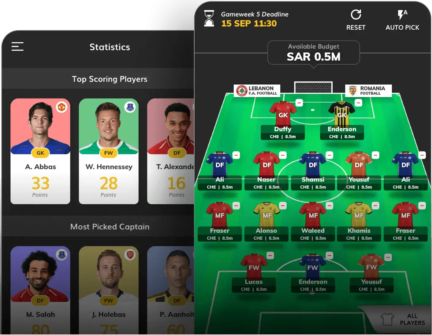 The most popular pan-Arab sports statistics website added fantasy soccer to enthrall its audience