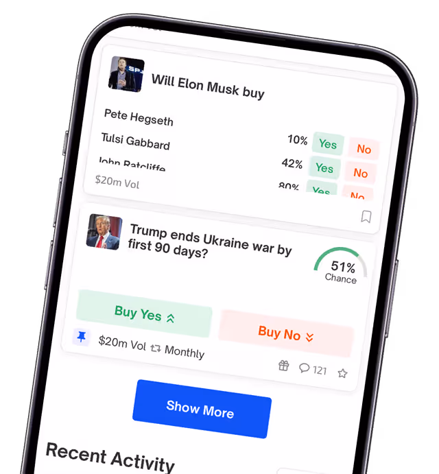 White Label Prediction Market
