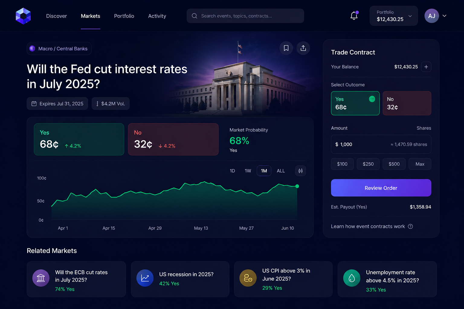 Editorial hero, platform in production