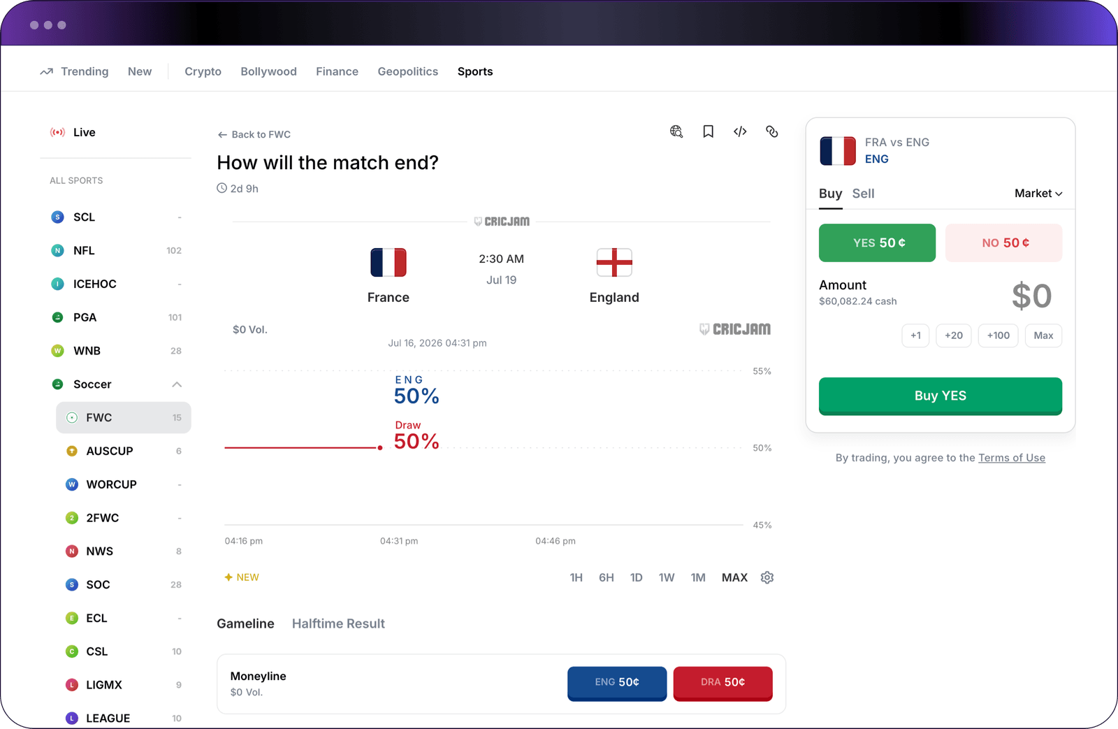 Live match markets