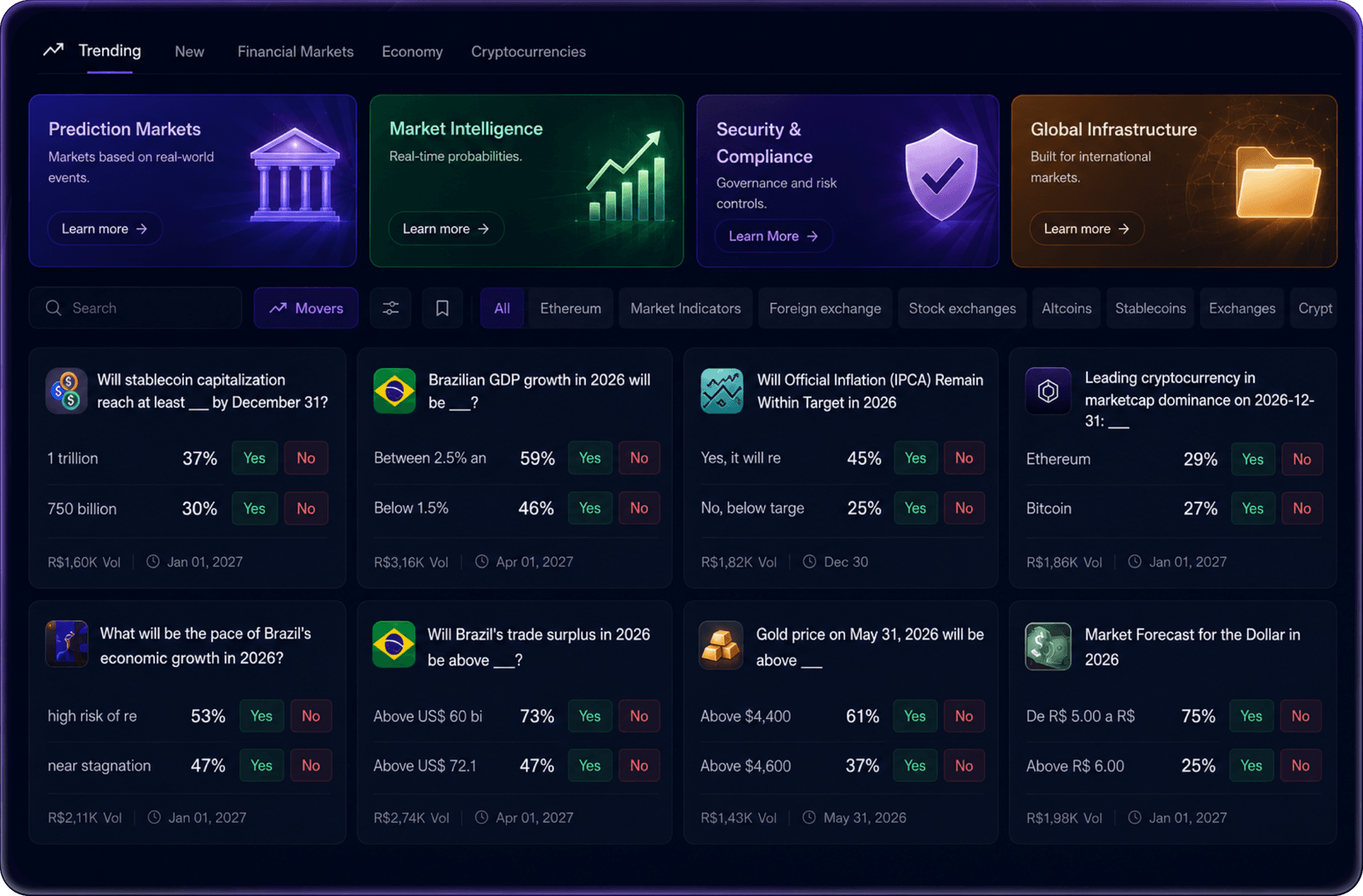 1. Trading interface