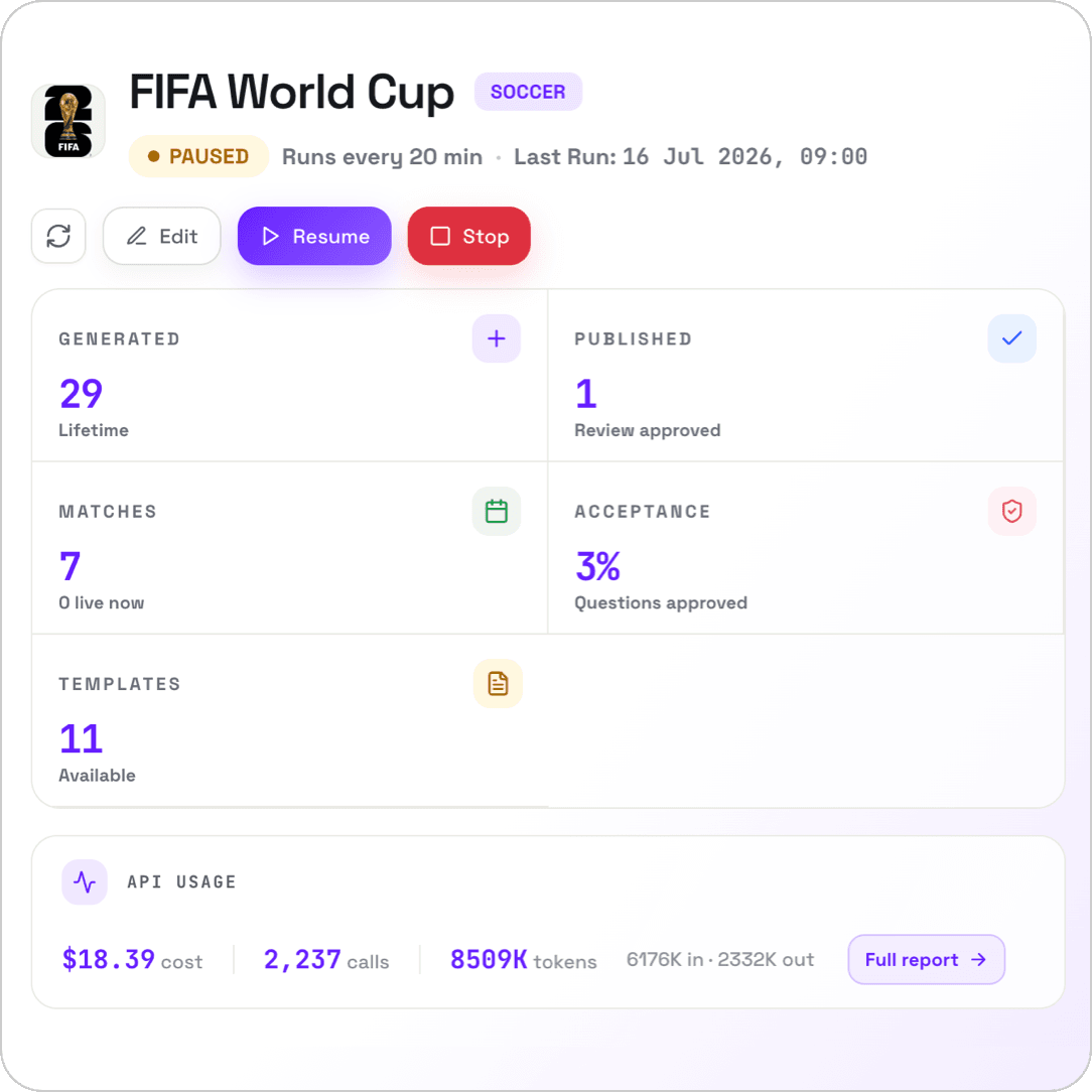 SportIQ FIFA World Cup engine detail