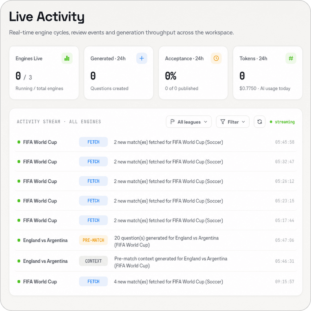 SportIQ live activity stream